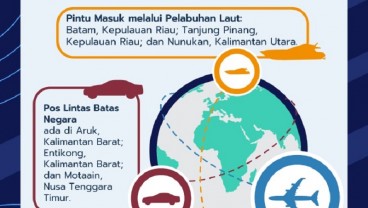 9 Pintu Masuk ke Indonesia bagi Pelaku Perjalanan Luar Negeri (PPLN)