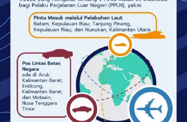 9 Pintu Masuk ke Indonesia bagi Pelaku Perjalanan Luar Negeri (PPLN)