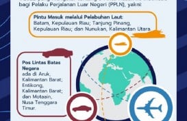 9 Pintu Masuk ke Indonesia bagi Pelaku Perjalanan Luar Negeri (PPLN)