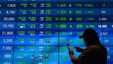 Kinerja Indeks : Pilih-pilih Saham Blue Chips  