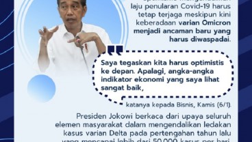 Omicron Kini Jadi Ancaman Baru, Jokowi: Tetap Jaga Optimisme