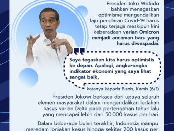 Omicron Kini Jadi Ancaman Baru, Jokowi: Tetap Jaga Optimisme