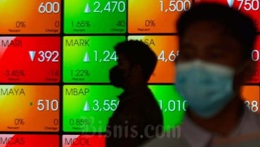 10 Saham Top Losers 19 Januari 2022, KOBX Paling Boncos