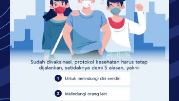 5 Alasan Protokol Kesehatan Penting Walau Sudah Divaksinasi