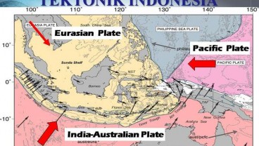 Waspada! Ini Dampak Buruk Peregangan Pulau Jawa dan Sumatra