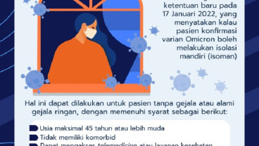 Pasien Konfirmasi Omicron Bisa Isoman! Ini Syaratnya