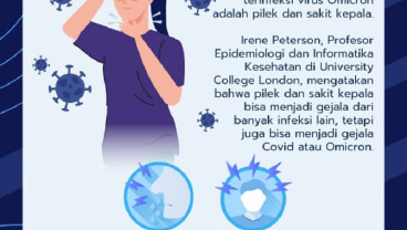 Waspada, Ini 2 Gejala Paling Banyak Dilaporkan Pasien Omicron