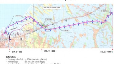 Pembangunan Tol Semarang-Demak Masih Terkendala Tanah Musnah