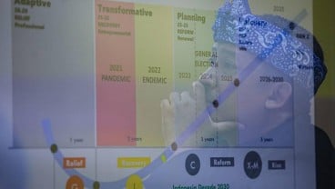 Pemkot Bandung Kejar Titel Kota Kreatif pada 2030 mendatang