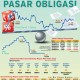 DAMPAK KEBIJAKAN TAPERING OFF AS : Mengamankan Pasar Obligasi