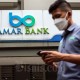 Bank Amar (AMAR) Masuk Jajaran Top Losers Selama Sepekan