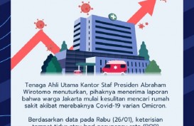 Gawat, Omicron Mengganas, Orang Jakarta Sudah Sulit Cari Rumah Sakit