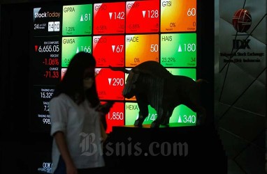 AKSI KORPORASI    : Emiten Minati Opsi Buyback