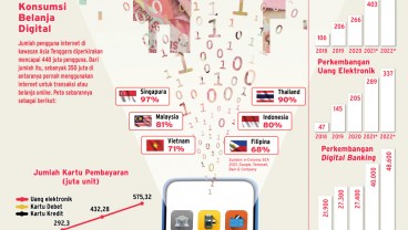 SISTEM TRANSAKSI KEUANGAN : Bertumpu di Ekonomi Digital