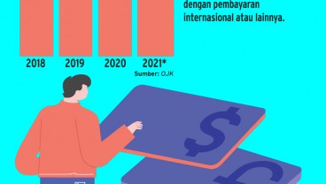 LAYANAN KEUANGAN : Bank Bidik Peluang Transaksi LCS