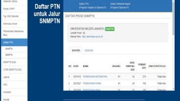 Calon Maba, Ini Cara Cek Tingkat Persaingan Prodi di SNMPTN 2022