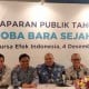 Karpet Merah Bagi TOBA untuk Wujudkan Ambisi Energi Terbarukan