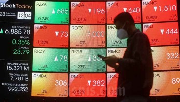 IHSG Anjlok Hampir 2 Persen Akibat Krisis Rusia-Ukraina, Asing Lepas TLKM dan BMRI