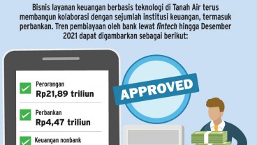 MASUK KE BISNIS BANK : Tekfin Bakal Rajin Ekspansi