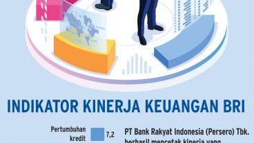 PORSI DIVIDEN NAIK : Rasio Modal BBRI Masih Solid