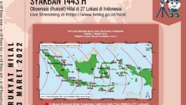 Penentuan Bulan Syakban 1443 H, Berikut Data Hisab Hilal di 27 Provinsi di Indonesia