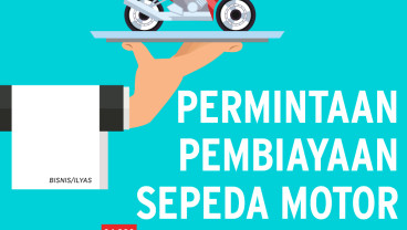 PEMBIAYAAN SEPEDA MOTOR : Prospek Roda Dua Masih Bertenaga