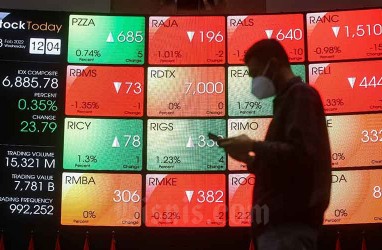 IHSG Ditutup Melemah, Saham BBRI, TLKM, dan BBCA Masih Jadi Incaran Asing