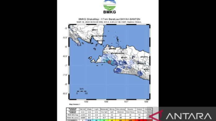 Gempa Magnitudo 5,0 di Banten Jumat Dini Hari, Ini Pemicunya
