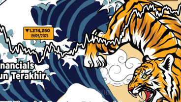 Pesona Saham Blue Chip LQ45, ‘Perang Harga’ Batu Bara vs Bank
