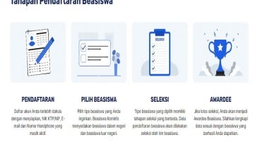 Kominfo Buka Program Beasiswa S2, Ini Syarat Pendaftarannya