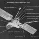 Sejarah Hari Ini, Mariner 10 Jadi Pesawat Luar Angkasa Pertama yang Terbang ke Merkurius