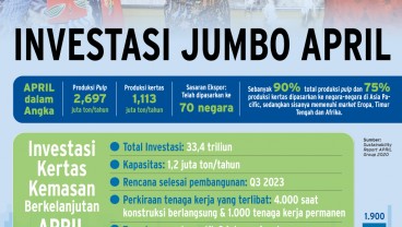 Investasi Jumbo APRIL