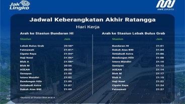 Kasus Covid-19 Turun, Penumpang MRT Jakarta Kembali Membludak