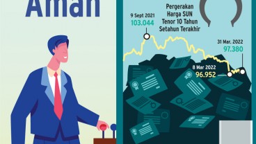 SURAT BERHARGA NEGARA : Berburu Obligasi Aman