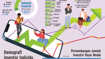 KINERJA PASAR MODAL : Adu Taktik Pikat Investor Muda