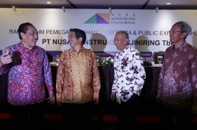 Nusa Konstruksi (DGIK) Akuisisi 35 Persen Saham Dirgantara…