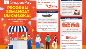 Perjalanan ShopeePay Dukung Transformasi Digital UMKM, Hadirkan Program Semangat UMKM Lokal dan Solusi Teknologi bagi Jutaan Masyarakat