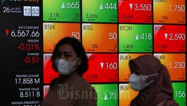 IHSG Turun Jelang Idulfitri, Waktunya Serok?