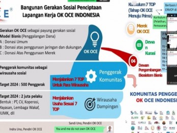 OK OCE Gandeng Trisakti Latih Pemasaran Digital Pelaku UMKM