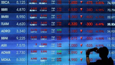 Rekomendasi Saham dan Pergerakan IHSG Hari Ini, Selasa 10 Mei 2022