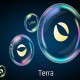 Stablecoin Terra Luna Guncang Bitcoin ke US$27.000, Saham Kripto Asia Ketar-ketir