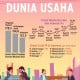 PELONGGARAN PROTOKOL KESEHATAN : Energi Baru Dunia Usaha