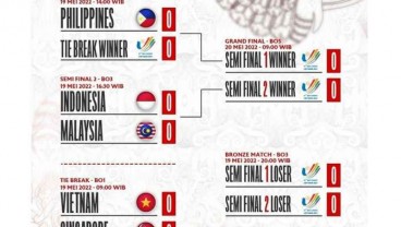 Jadwal dan Link Streaming Semifinal Mobile Legends SEA Games 2021, Indonesia vs Malaysia