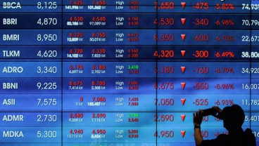 Saham GOTO, BYAN, UNVR Jadi Pendorong Utama IHSG pada Mei 2022