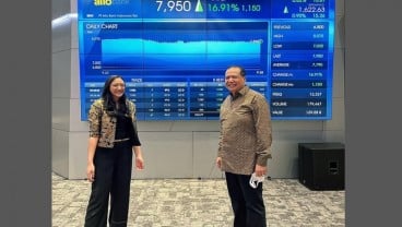 Komisaris Allo Bank (BBHI) Ali Gunawan Beli 41.500 Saham Habiskan Rp210 Juta