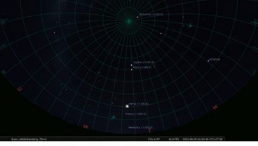 Langka! 6 Planet akan Berjajar dengan Bulan Mulai 16 Juni 2022 