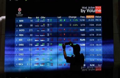 IHSG Juara 1 di Asia Pasifik, "Tahan Banting" dari Tekanan Eksternal