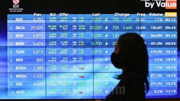 Indeks Bisnis-27 Dibuka Menguat, Saham PGAS, MDKA, dan HEAL Memimpin