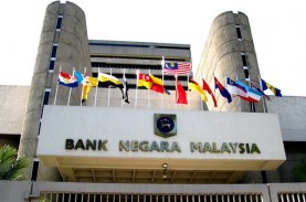 Bank Sentral Malaysia Kerek Suku Bunga Acuan Jadi…