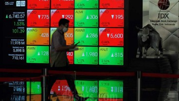 Saham RUNS, NANO, dan UVCR Pimpin Jajaran 10 Top Losers Hari Ini